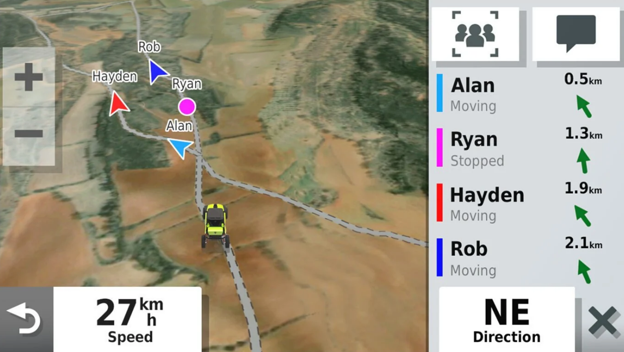 GPS-SecureTrack Görseli